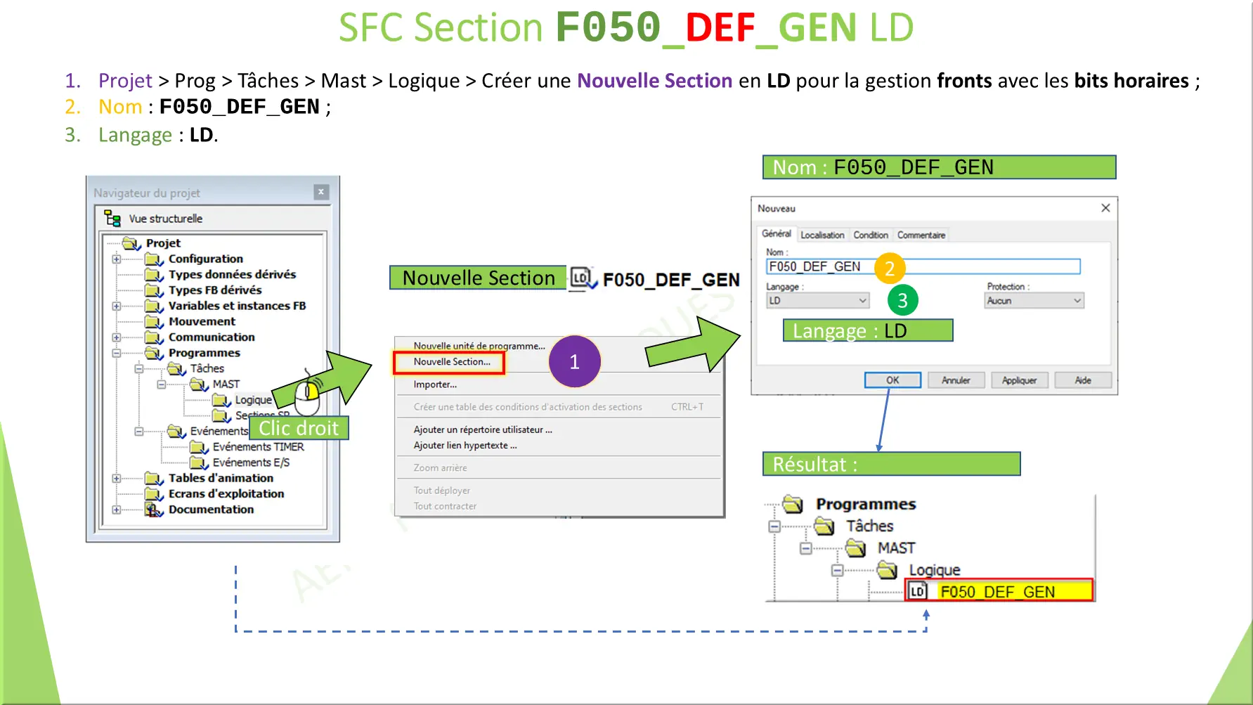 SFC Section F050_DEF_GEN LD